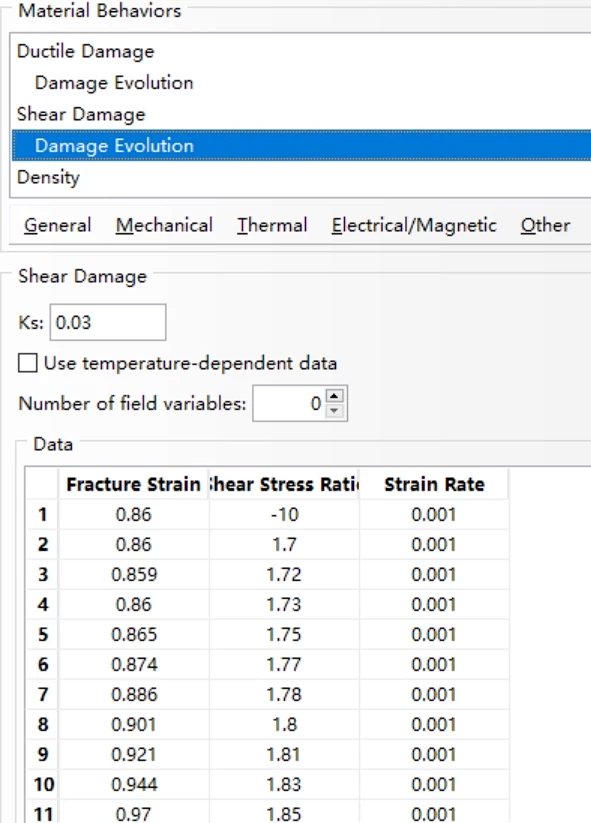 abaqus浮动许可的默认端口是什么？